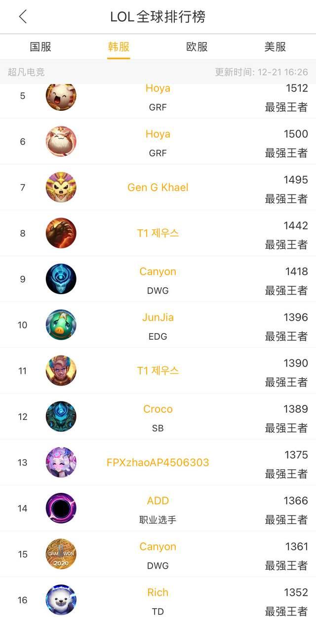 成为查尔斯 成为查尔斯