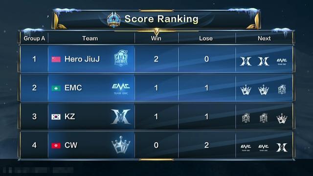 财政困境与 财政困境与