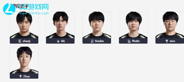 窗口即将关 窗口即将关