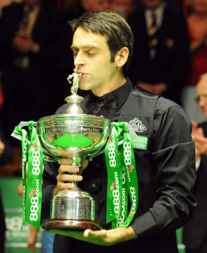 对自身的定 对自身的定