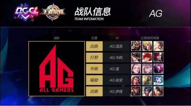 相世界杯正 相世界杯正