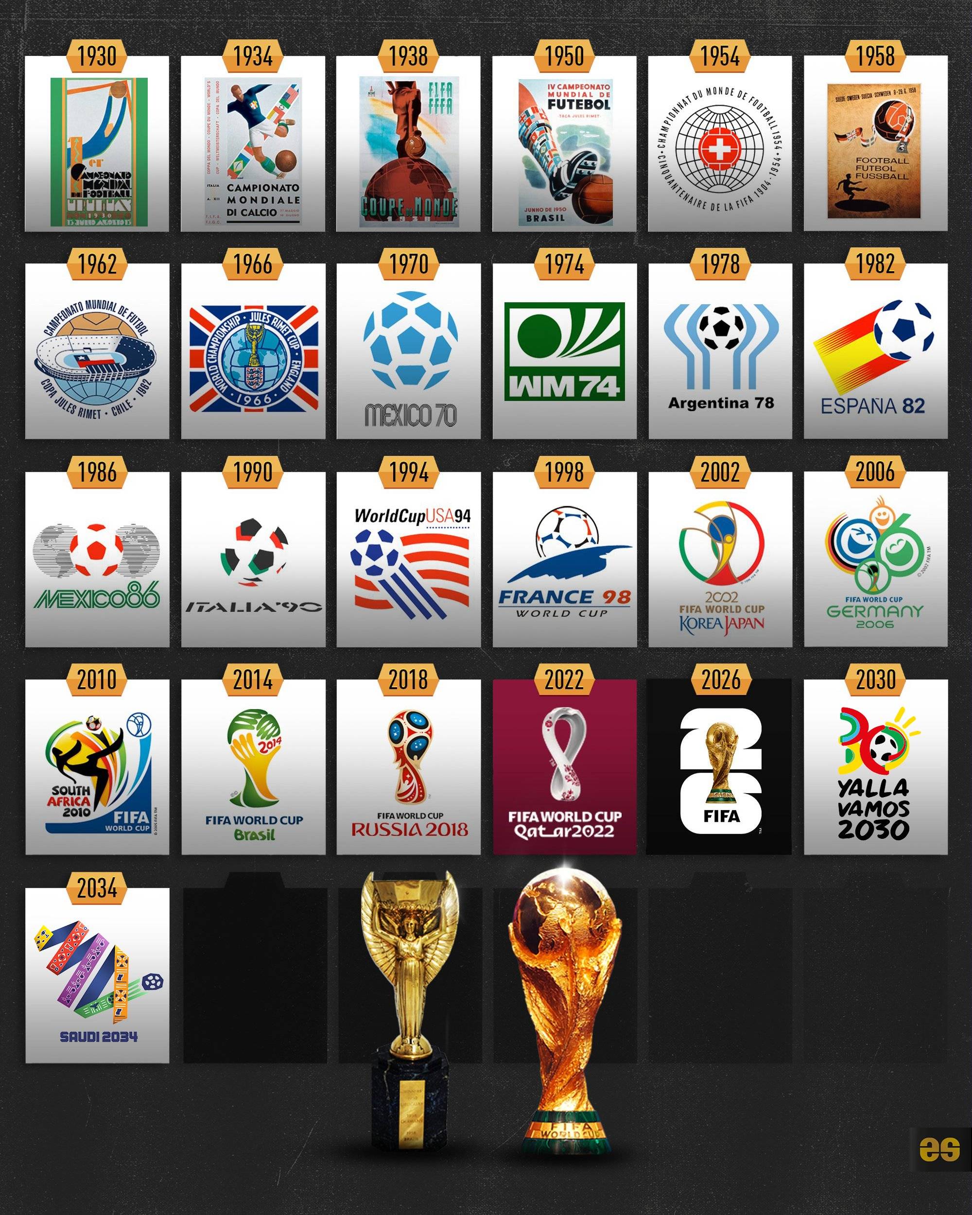 他们的成功 他们的成功