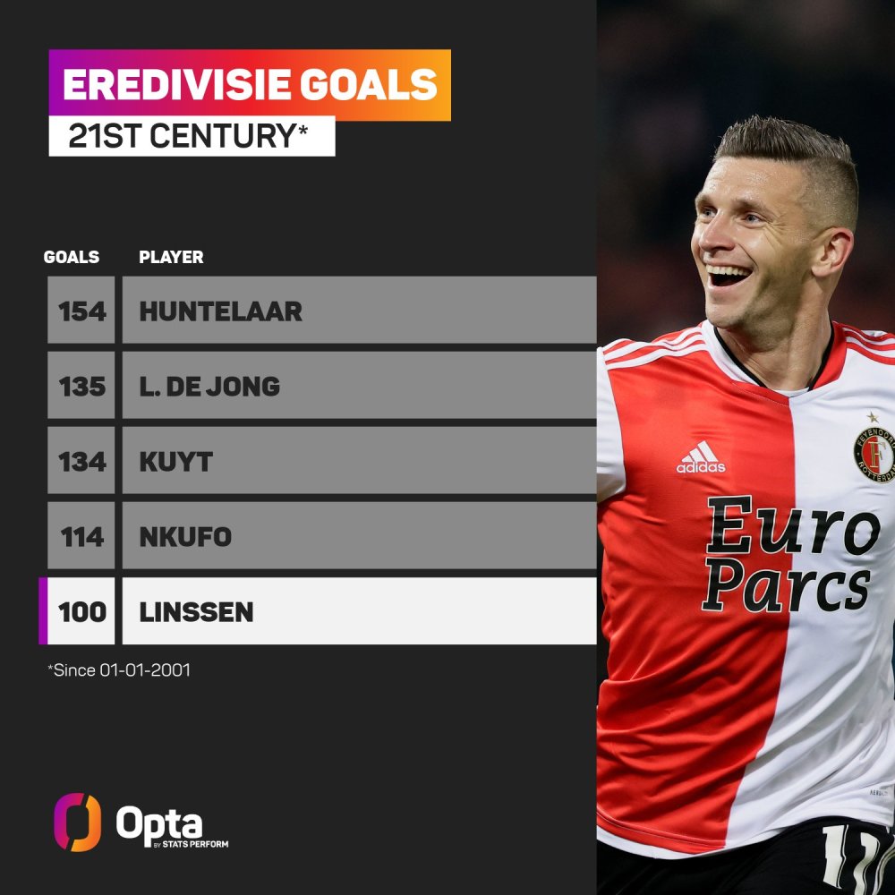 决定引入邱 决定引入邱