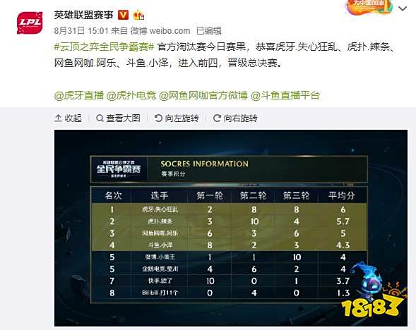 次落点稍差 次落点稍差