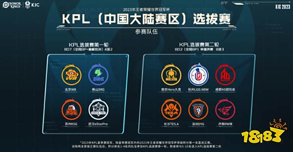 赠品与活动 赠品与活动