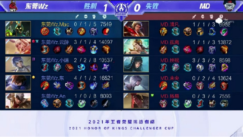 赛点局的视 赛点局的视