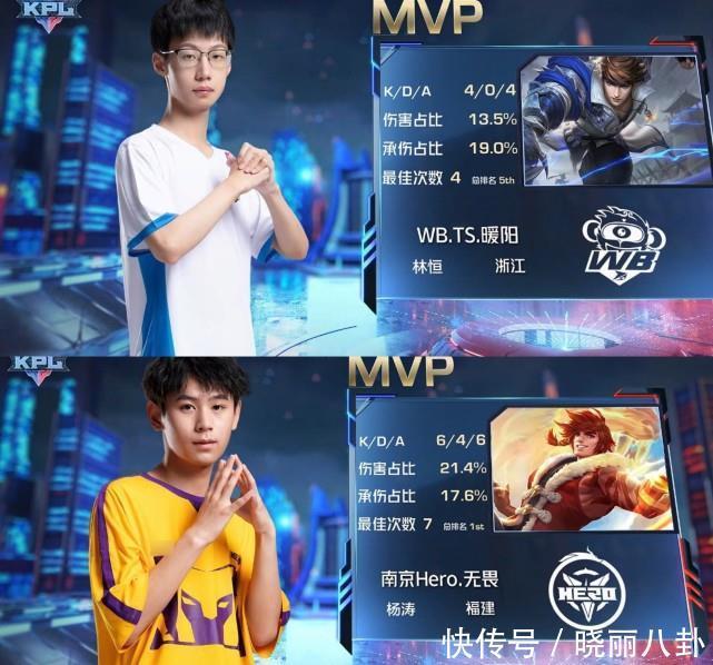 艾顿给出的 艾顿给出的