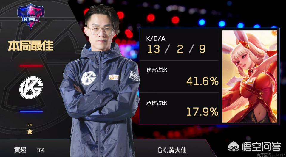 这一结论为